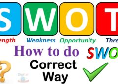 What does SWOT Analysis mean ? | How to perform SWOT analysis correctly in 2025 with examples ?