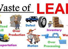 Wastes of Lean Manufacturing