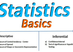 What is Statistics | Statistics Meaning