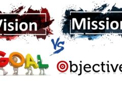 Mission Vision Goals and Objectives