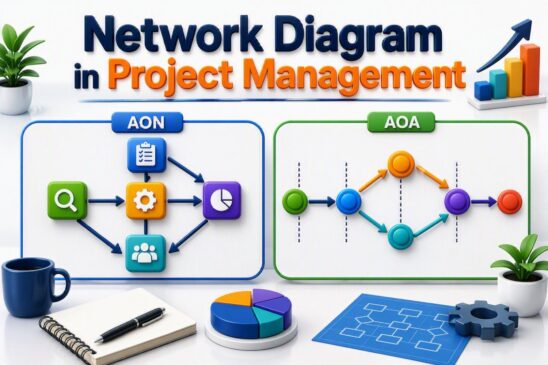 AON vs AOA network diagram types in project management showing activity-on-node and activity-on-arrow scheduling techniques