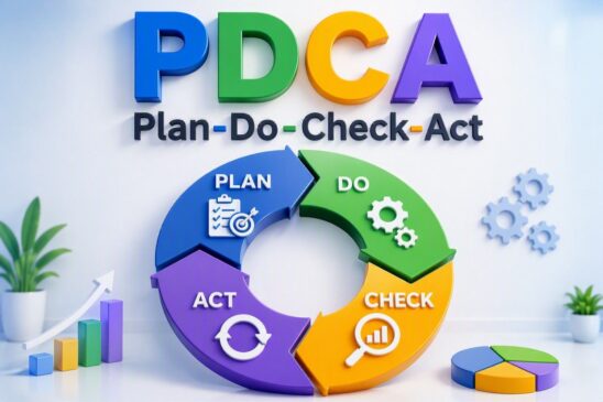PDCA Plan Do Check Act cycle infographic