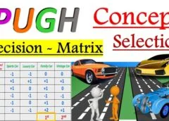 Pugh Matrix or Decision Matrix Method ? How to create Pugh Matrix in 2025