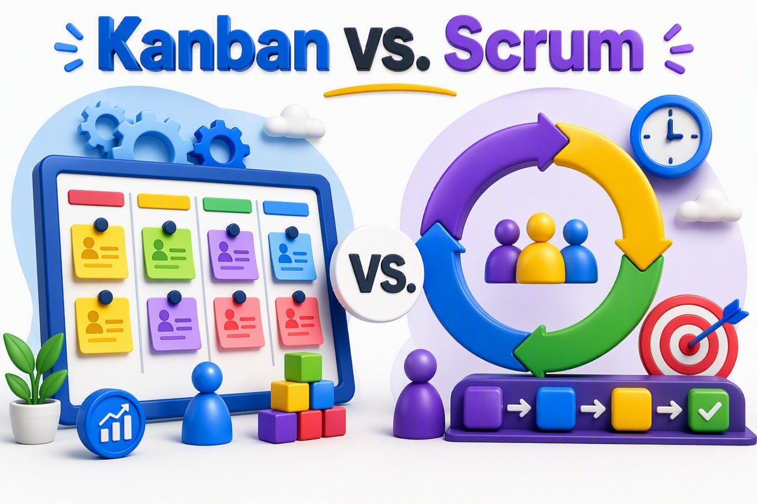 Kanban Explained: Create a Board That Boosts Productivity Kanban vs Scrum infographic comparing two popular Agile project management approaches. The visual shows a Kanban board with task cards moving through different workflow stages on one side and a Scrum framework with iterative sprint cycles, team collaboration, and continuous delivery on the other. It illustrates how Kanban focuses on visualizing workflow, managing work in progress, and continuous flow, while Scrum emphasizes time-boxed sprints, structured roles, sprint planning, and iterative improvement. The infographic helps teams understand the key differences, benefits, and use cases of Kanban and Scrum for project management, software development, and process improvement.