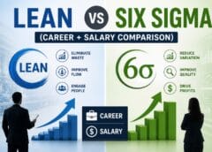Lean vs Six Sigma (Career + Salary Comparison)